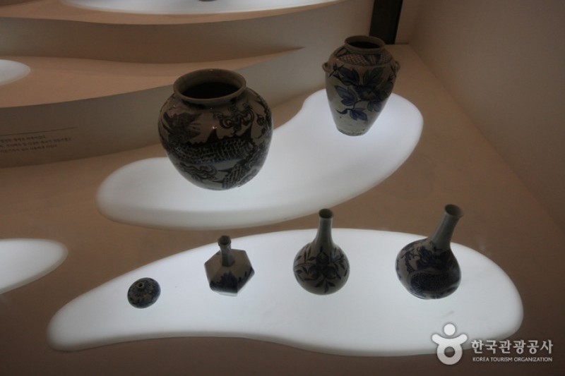 國立民俗博物館 (2/7)