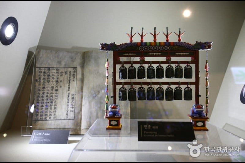 世宗故事館 (21/56)