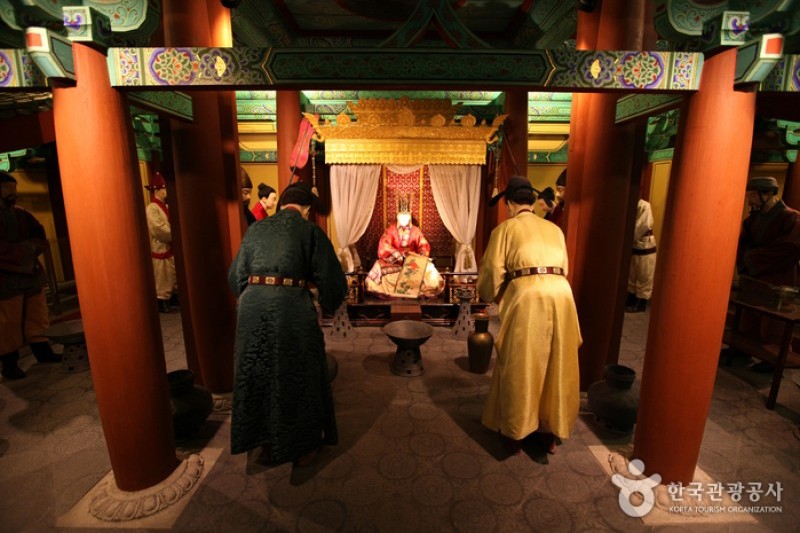 樂天世界民俗博物館 (1/7)