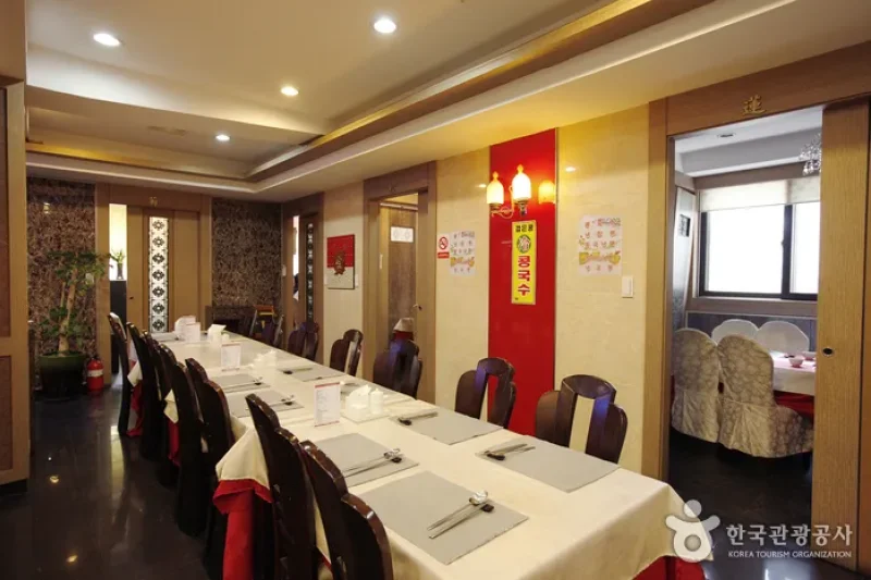 孔理 (7/7)