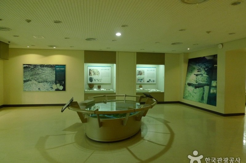 仁川廣域市立博物館 (1/24)