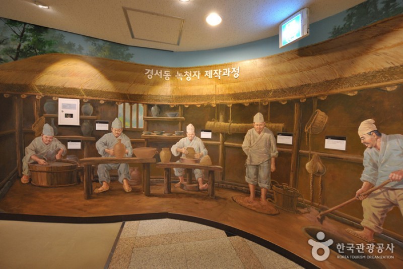 仁川廣域市立博物館 (13/24)