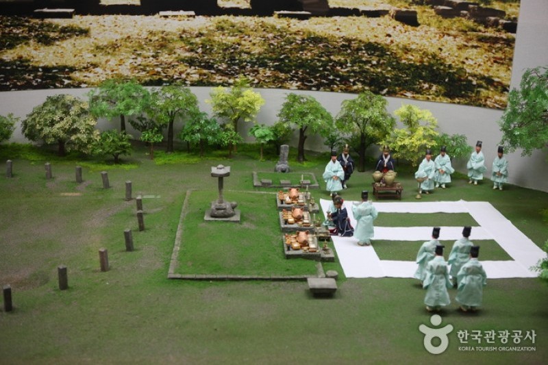 國立濟州博物館