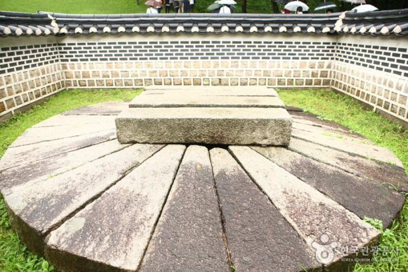 南楊州洪陵、裕陵 [UNESCO世界文化遺產]