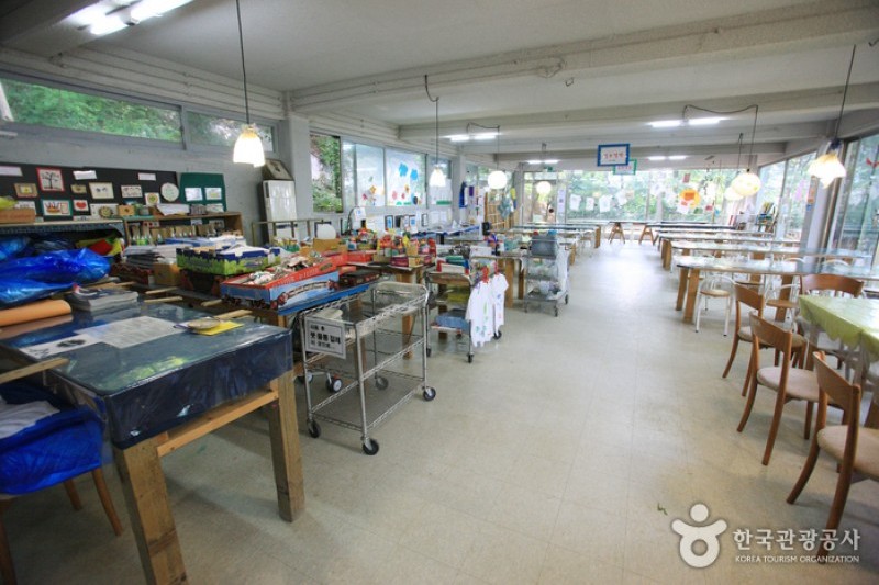 Batangol藝術館