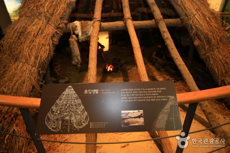鳌山裡史前遺迹博物館 (27/43)