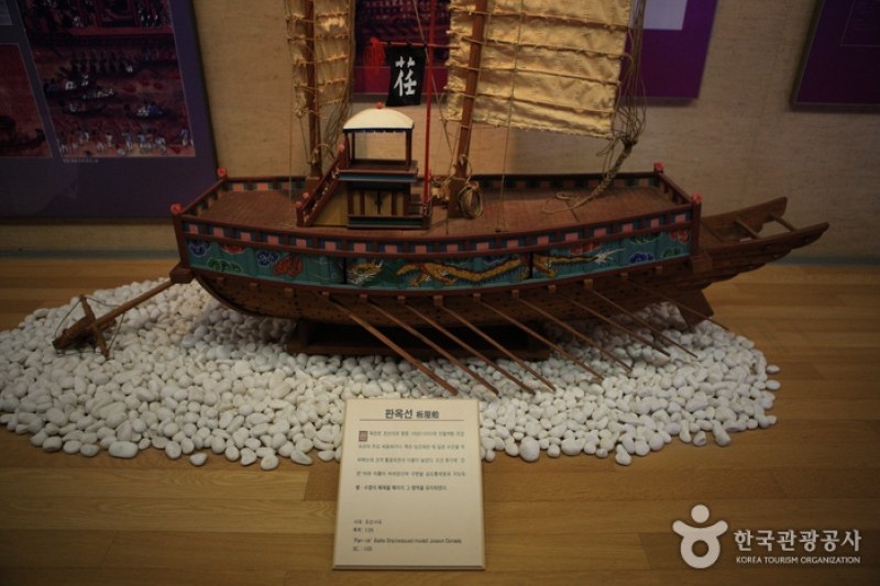 國立海洋文化財產研究所