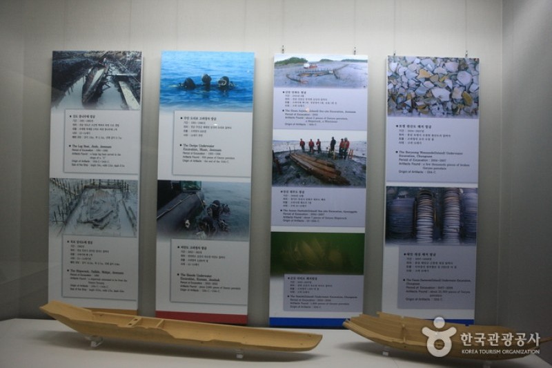 國立海洋文化財產研究所