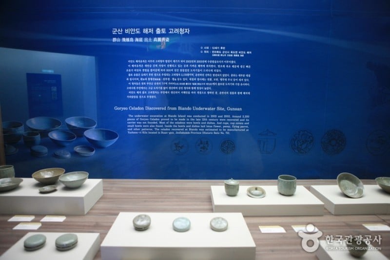 國立海洋文化財產研究所