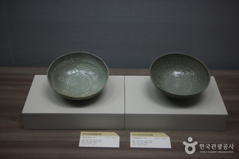 國立海洋文化財產研究所
