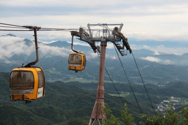 八公山纜車