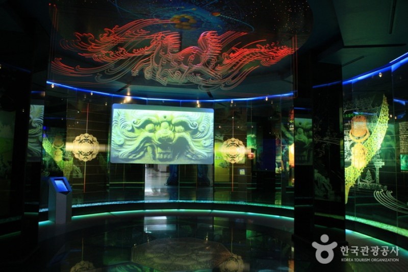 國立慶州博物館