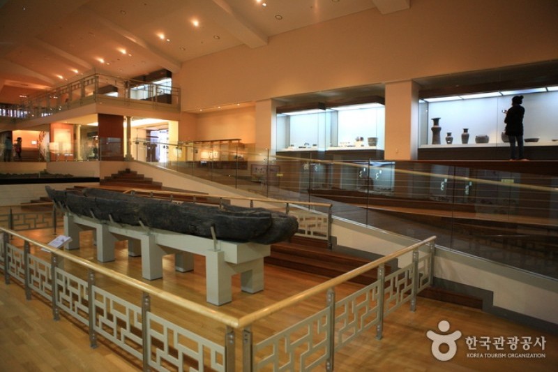 國立慶州博物館