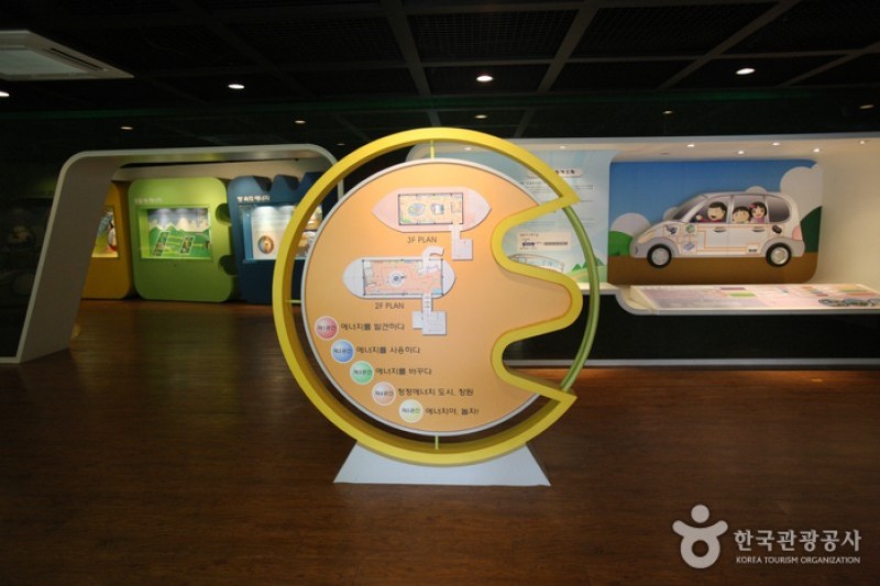 能源環境科學公園能源展示館