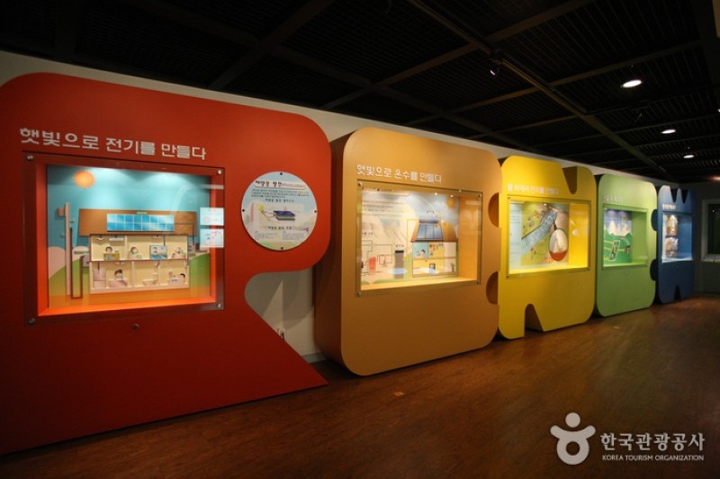 能源環境科學公園能源展示館