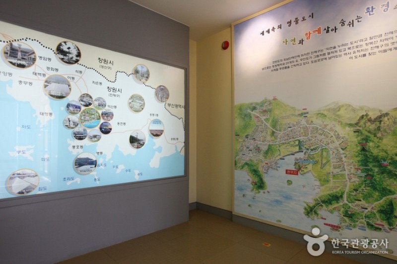 能源環境科學公園能源展示館