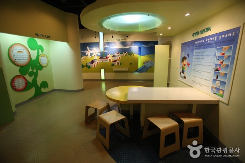 能源環境科學公園能源展示館