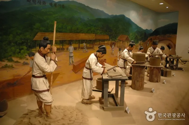 定林寺址博物館