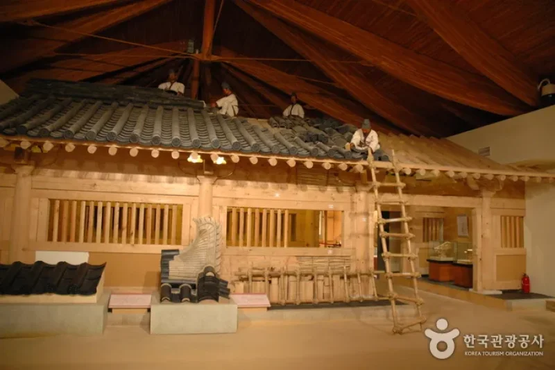 定林寺址博物館