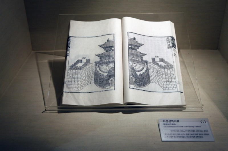 水原華城博物館