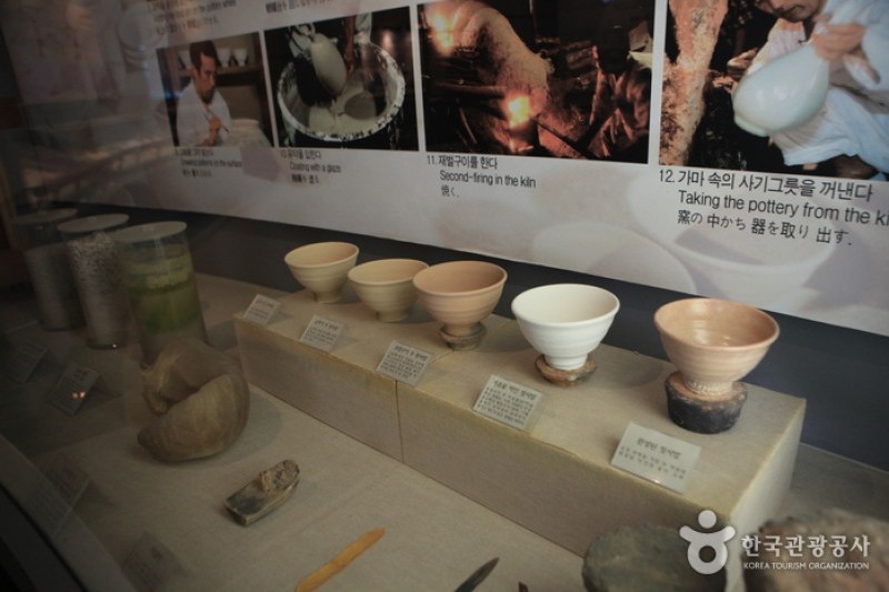 聞慶陶瓷器展示館 (8/11)