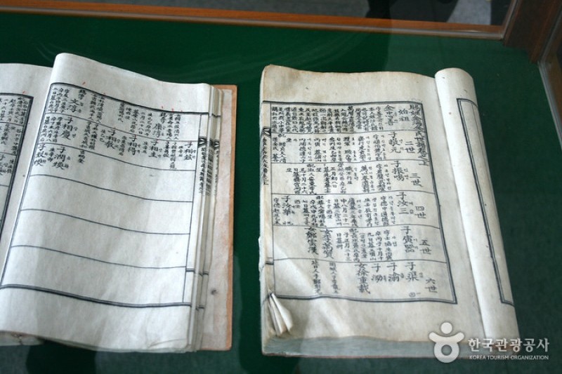 鹿洞書院
