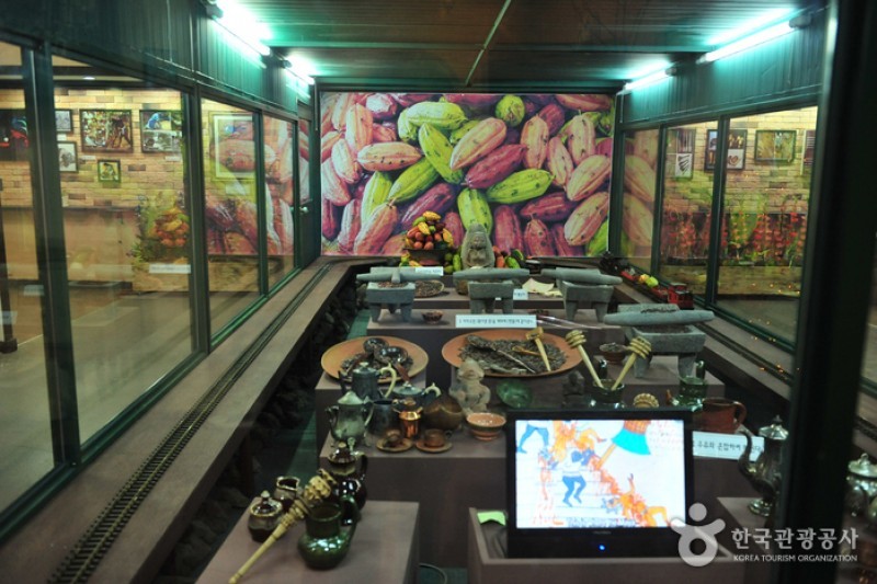 巧克力博物館