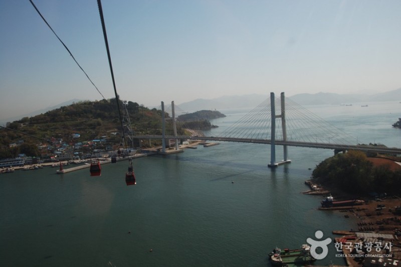 麗水海上纜車