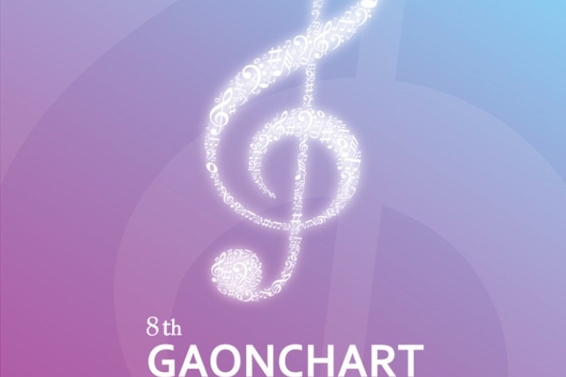 第八屆Gaon Chart K-POP大獎 首爾 門票 2019 (5/5)