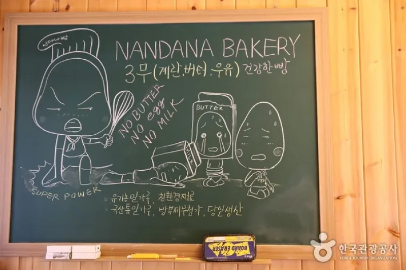 Nandana (4/5)