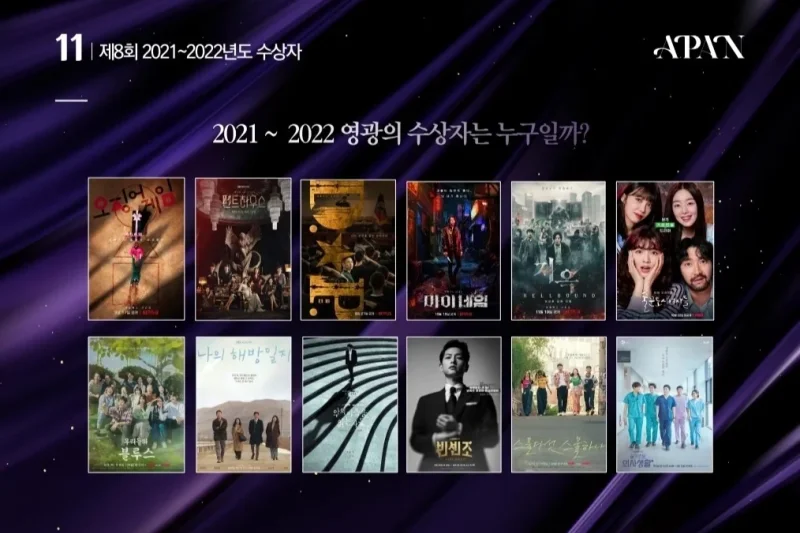 【立即確認】2022 APAN Star Awards頒獎典禮 / 2022 APAN Star Awards(VVIP Ticket + Red carpet) + BUS (Seoul↔KINTEX) (3/5)