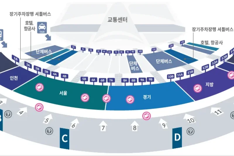 宮PASS (T-money卡) 2024年第10屆宮中文化節門票 *無限次訪問首爾五大宮殿的通票 (6/30)
