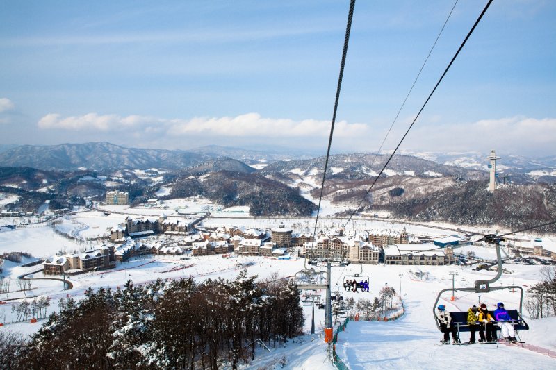 Alpensia度假村滑雪場