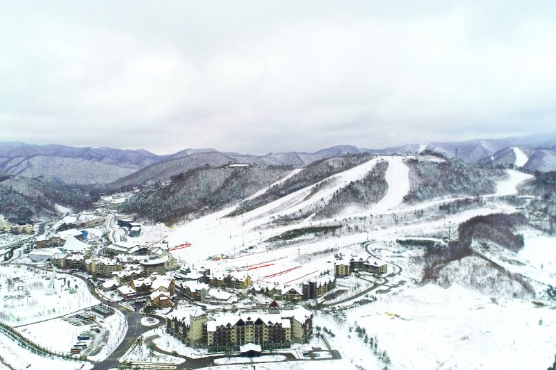 Alpensia度假村滑雪場